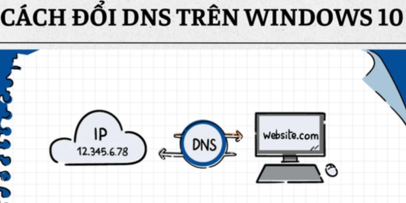 Tham khảo cách đổi DNS để tránh link bị gián đoạn